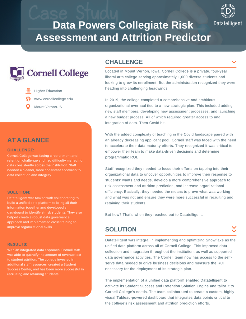 Cornell College Case Study Cover