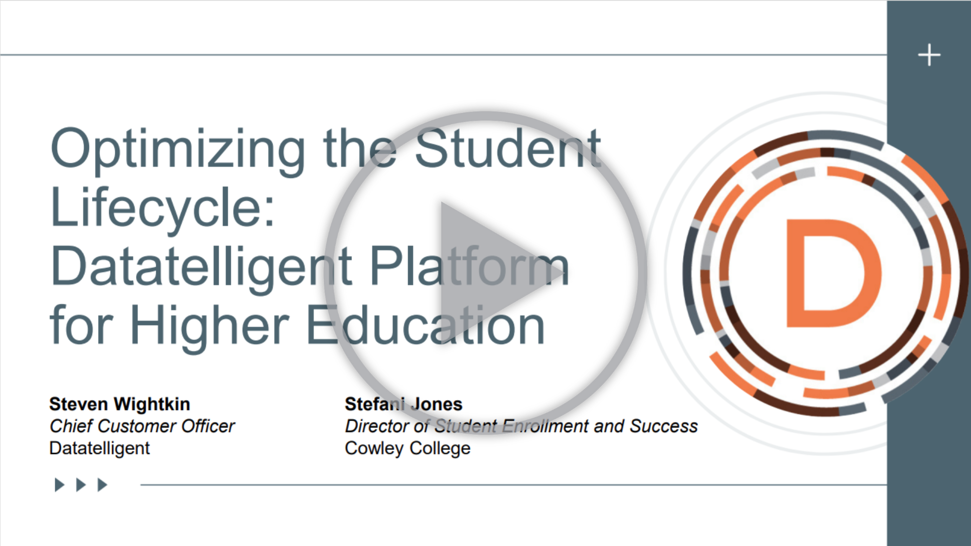 Videos - Datatelligent
