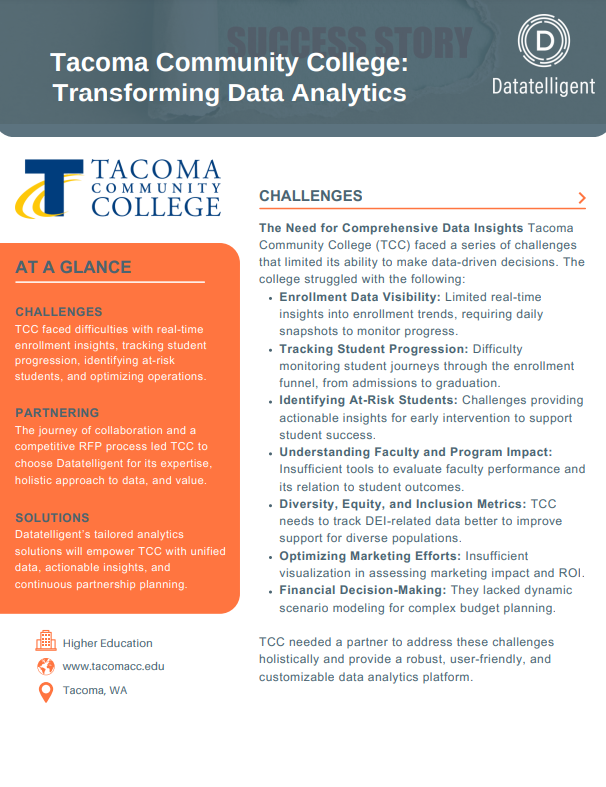 Tacomma College Review of Data Management for college