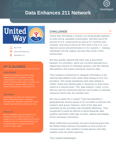 United Way Worldwide Case Study